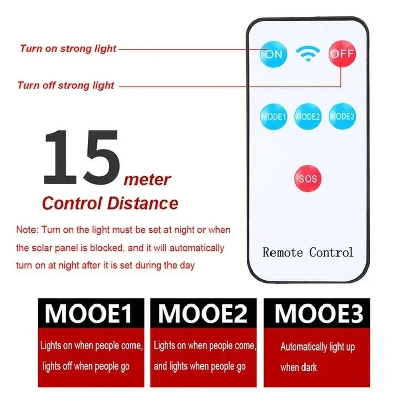 Powerful LED Solar Outdoor Led Courtyard Wall Lamp Rechargeable Human Body Induction Garden Terrace Garage Door Street Lighting