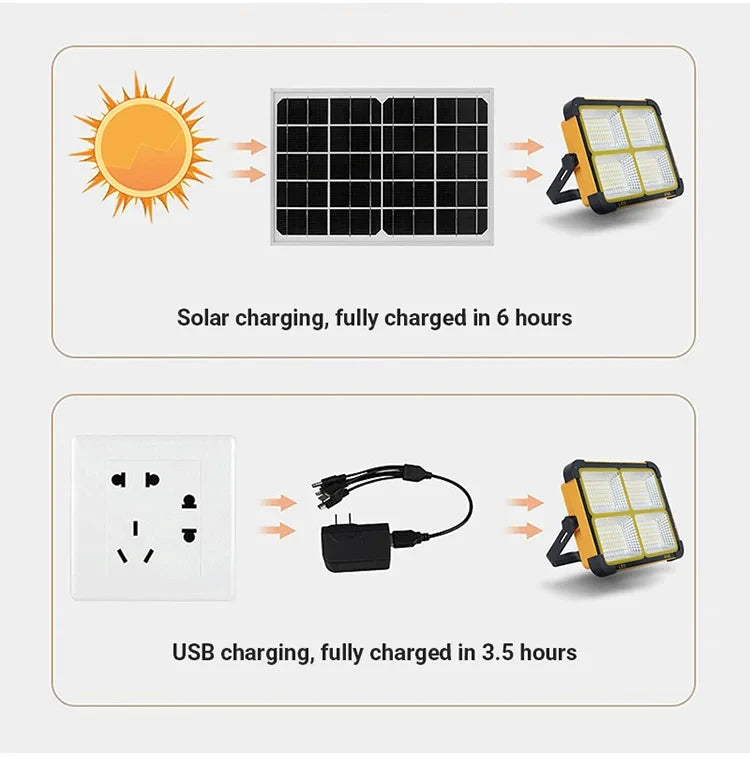 Portable Solar Lantern LED Tent Light Rechargeable Lantern Emergency Night Market Light Outdoor Camping Bulb Lamp